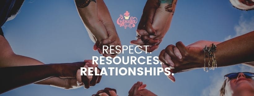 Empower BodyCare Announces Partnership With The Cupcake Girls  Empower BodyCare